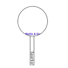 Load image into Gallery viewer, FALSE